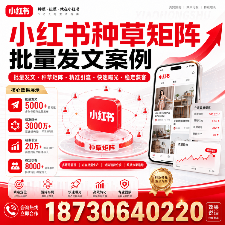 大庆小红书种草矩阵批量发文案例