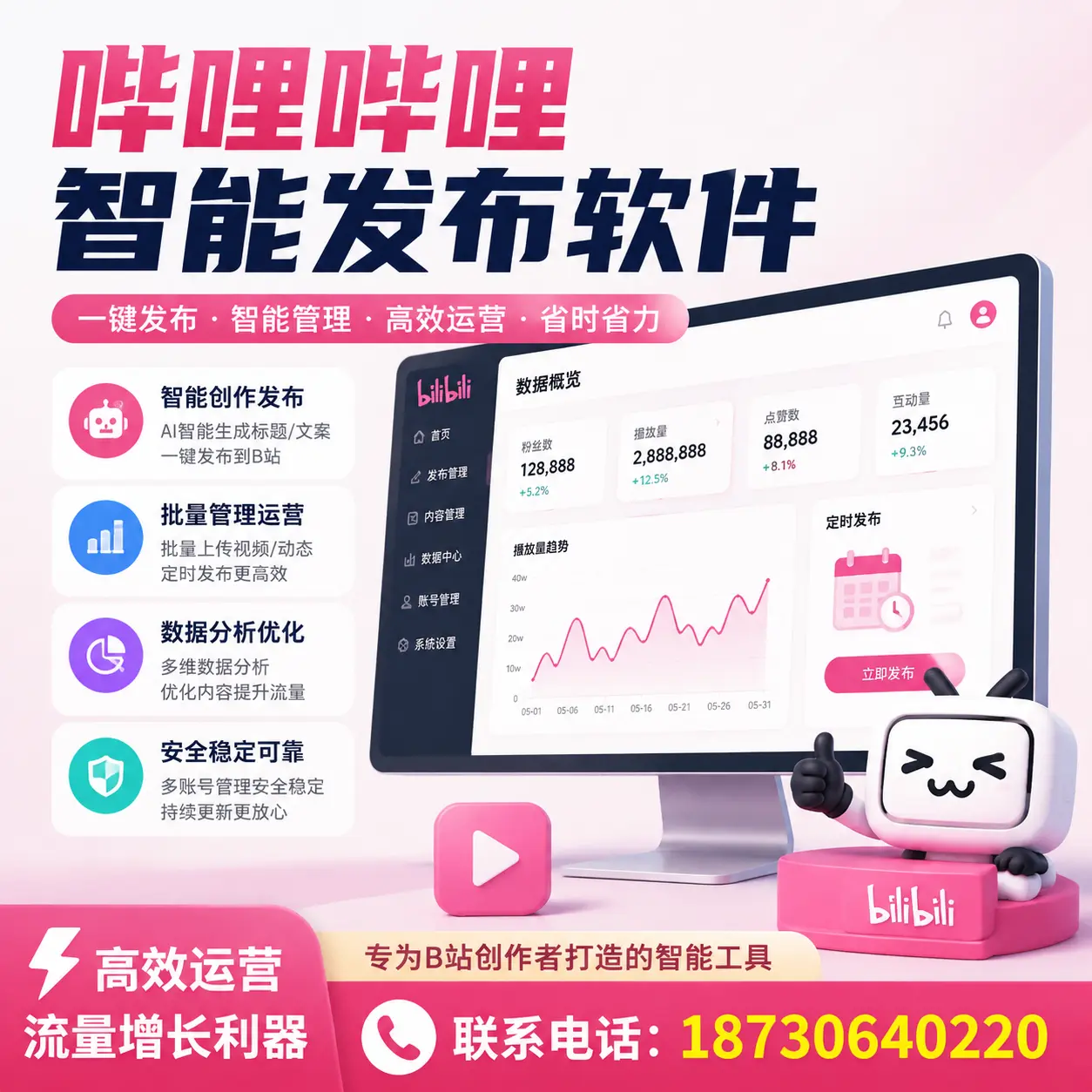 如何评估哔哩哔哩智能发布软件的ROI？大庆 企业必读